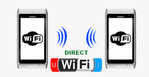 вай фай директ wifi direct